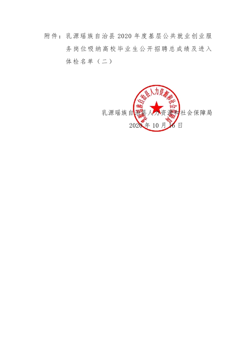 源瑤族自治縣2020年度基層公共就業(yè)創(chuàng)業(yè)服務(wù)崗位吸納高校畢業(yè)生公開招聘總成績及進(jìn)入體檢名單公告（二）章0002.jpg