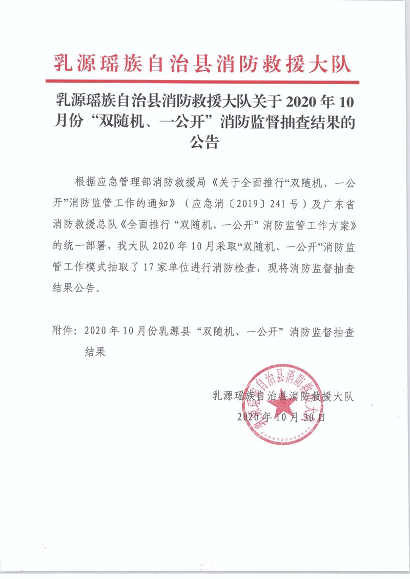 乳源瑤族自治縣消防救援大隊關(guān)于2020年10月份“雙隨機、一公開”消防監(jiān)督抽查結(jié)果的公告1.jpg