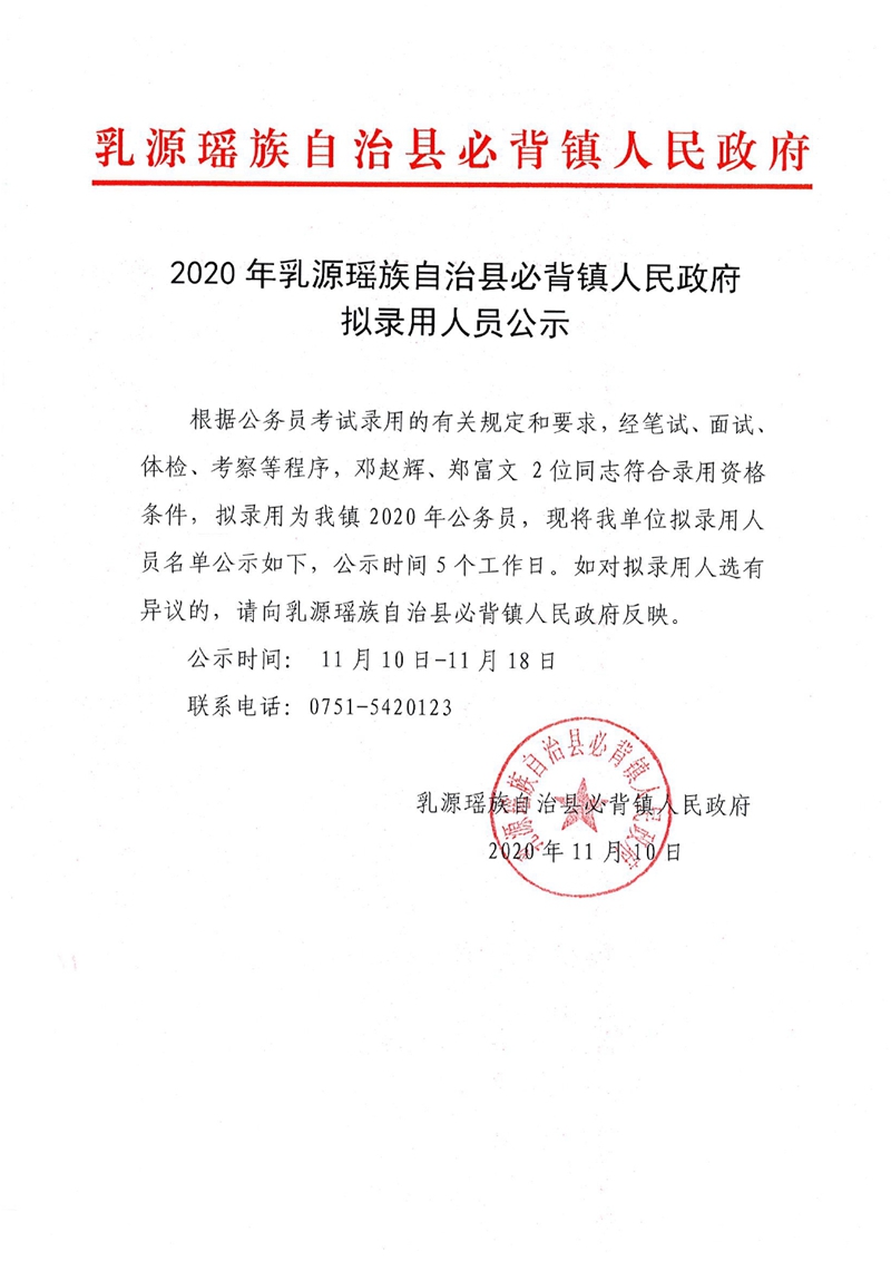 必背鎮(zhèn)2020年公務(wù)員公示 (1)0000.jpg