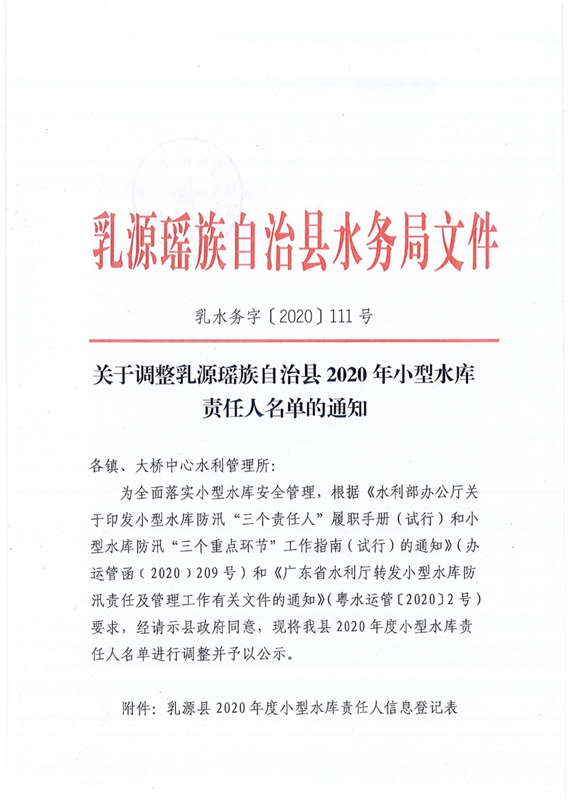 乳水務(wù)字〔2020〕111號 關(guān)于調(diào)整乳源瑤族自治縣2020年小型水庫責(zé)任人名單的通知0000.jpg