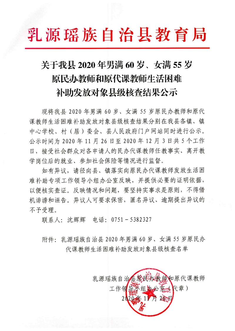 關(guān)于我縣2020年男滿60歲、女滿55歲原民辦代課教師生活困難補(bǔ)助發(fā)放對(duì)象縣級(jí)核查結(jié)果的公示0000.jpg