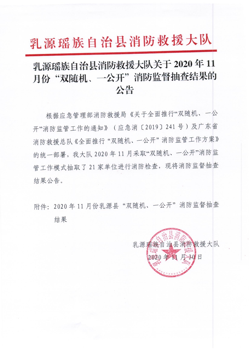 乳源瑤族自治縣消防救援大隊(duì)關(guān)于2020年11月份“雙隨機(jī)、一公開(kāi)”消防監(jiān)督抽查結(jié)果的公告1.jpg