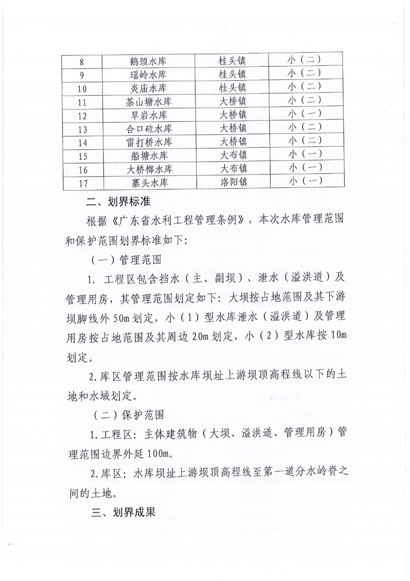 乳水務(wù)字〔2020〕113號(hào) 關(guān)于劃定乳源瑤族自治縣17宗水庫(kù)管理范圍和保護(hù)范圍的公示 - 復(fù)件0001.jpg