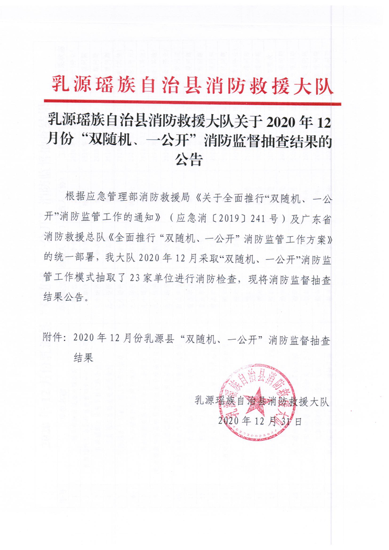 乳源瑤族自治縣消防救援大隊關于2020年12月份“雙隨機、一公開”消防監(jiān)督抽查結果的公告1.jpg