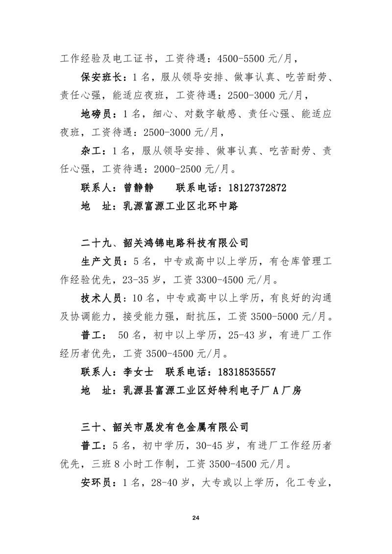 2021年5月15日民營企業(yè)招聘會招聘啟事0023.jpg