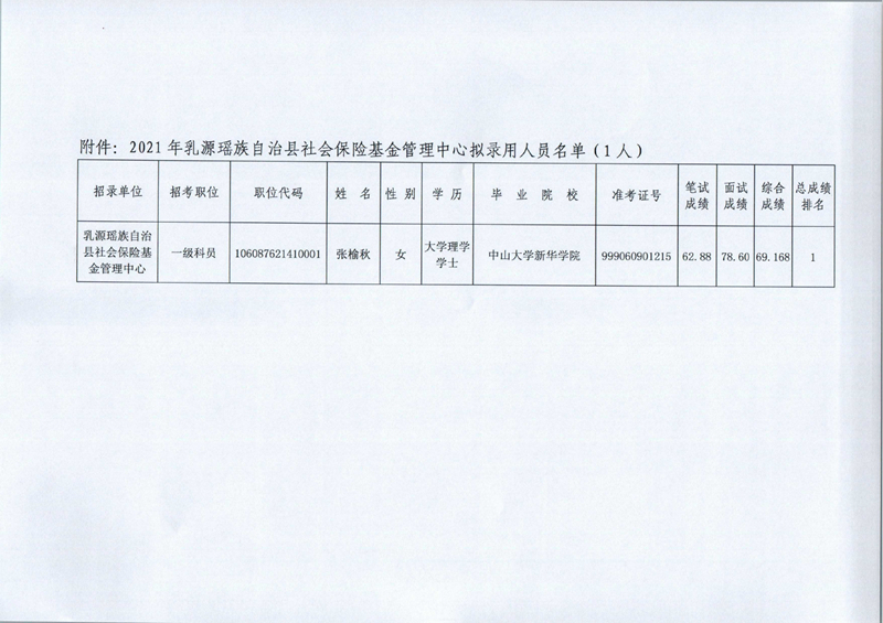 公示（張榆秋）0001.jpg