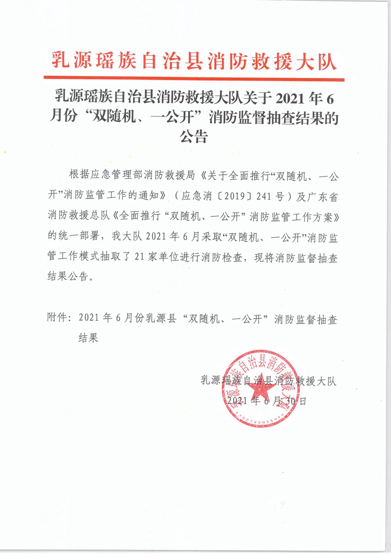 乳源瑤族自治縣消防救援大隊關于2021年6月份“雙隨機、一公開”消防監(jiān)督抽查結果的公告1.jpg