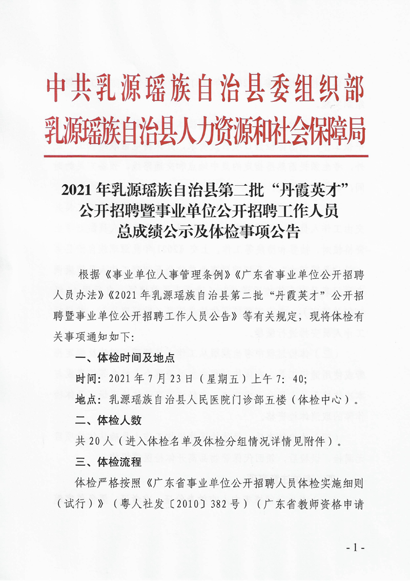 2021年乳源瑤族自治縣第二批“丹霞英才”公開招聘暨事業(yè)單位公開招聘工作人員總成績公示及體檢事項公告0000.jpg