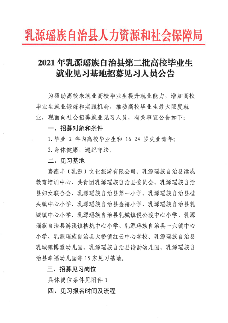 2021年乳源瑤族自治縣第二批高校畢業(yè)生就業(yè)見習(xí)基地招募見習(xí)人員公告0000.jpg