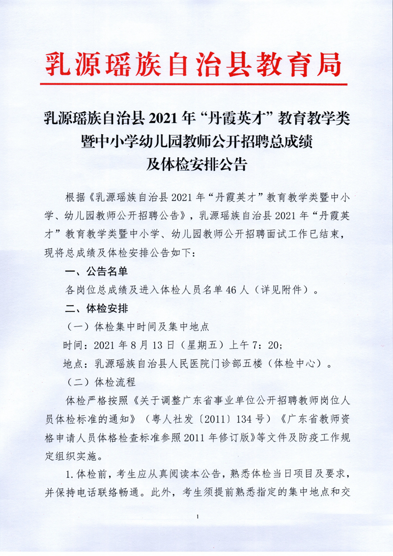 乳源瑤族自治縣2021年“丹霞英才”教育教學(xué)類暨中小學(xué)、幼兒園教師公開招聘總成績及進入體檢人員名單公告0000.jpg