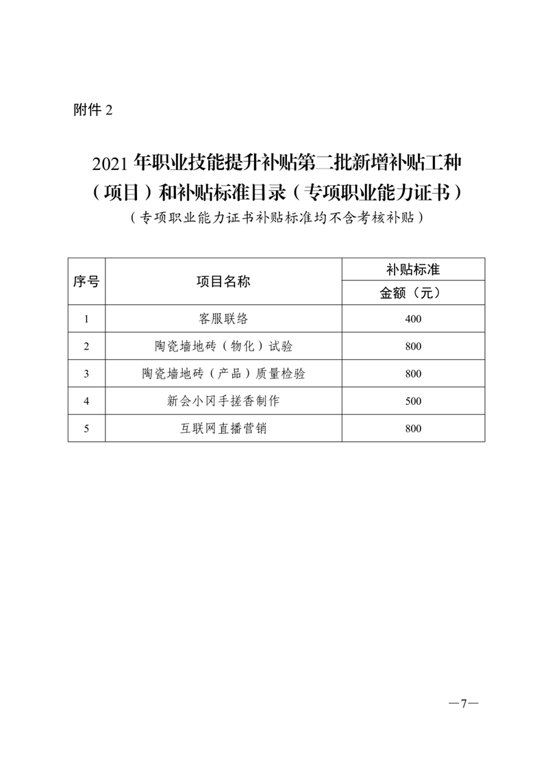 關(guān)于公布2021年職業(yè)技能提升補(bǔ)貼第二批新增補(bǔ)貼工種（項目）和補(bǔ)貼標(biāo)準(zhǔn)的通知0006.jpg