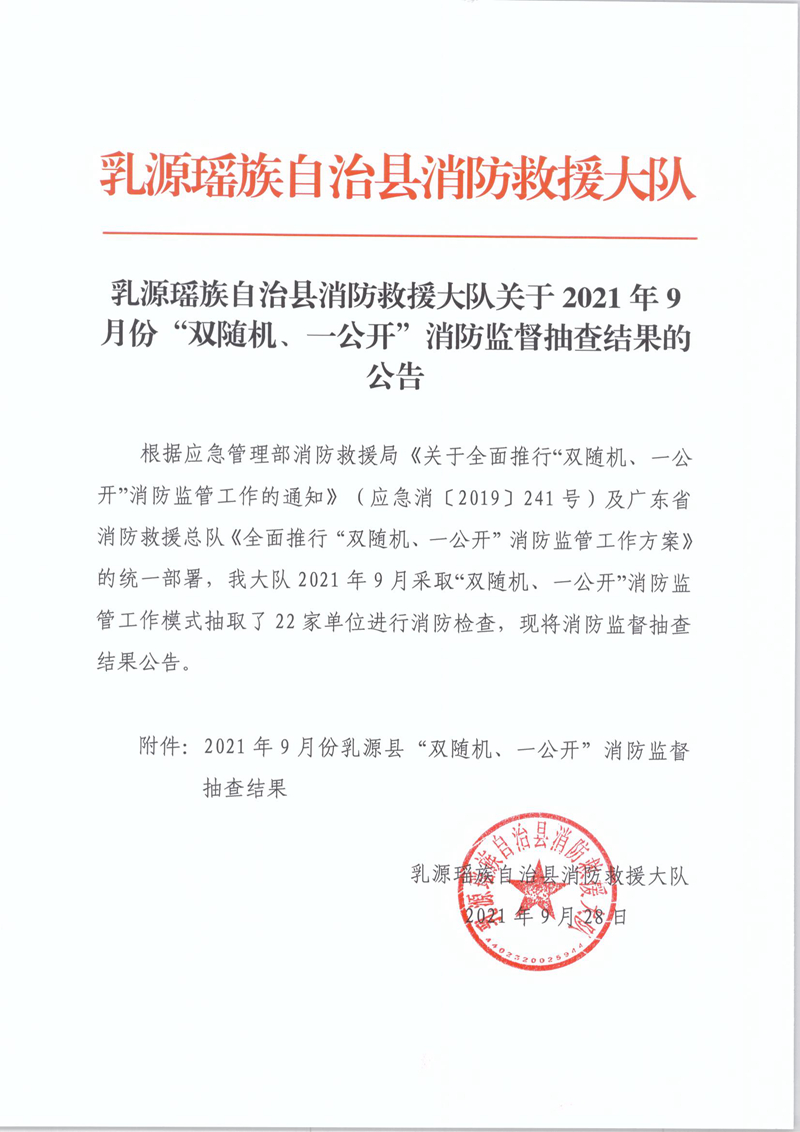 乳源瑤族自治縣消防救援大隊(duì)關(guān)于2021年9月份“雙隨機(jī)、一公開”消防監(jiān)督抽查結(jié)果的公告1.jpg