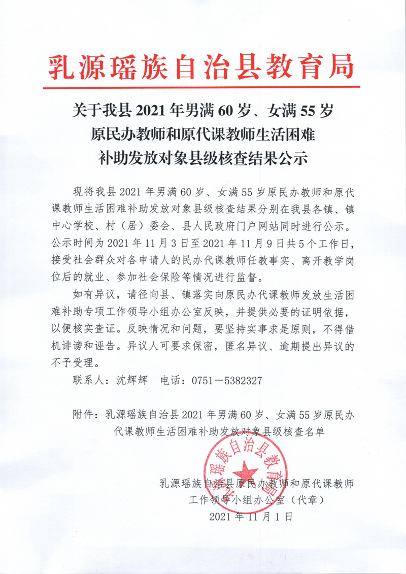 關(guān)于我縣2021年男滿(mǎn)60歲、女滿(mǎn)55歲原民辦代課教師生活困難補(bǔ)助發(fā)放對(duì)象縣級(jí)核查結(jié)果的公示0000.jpg