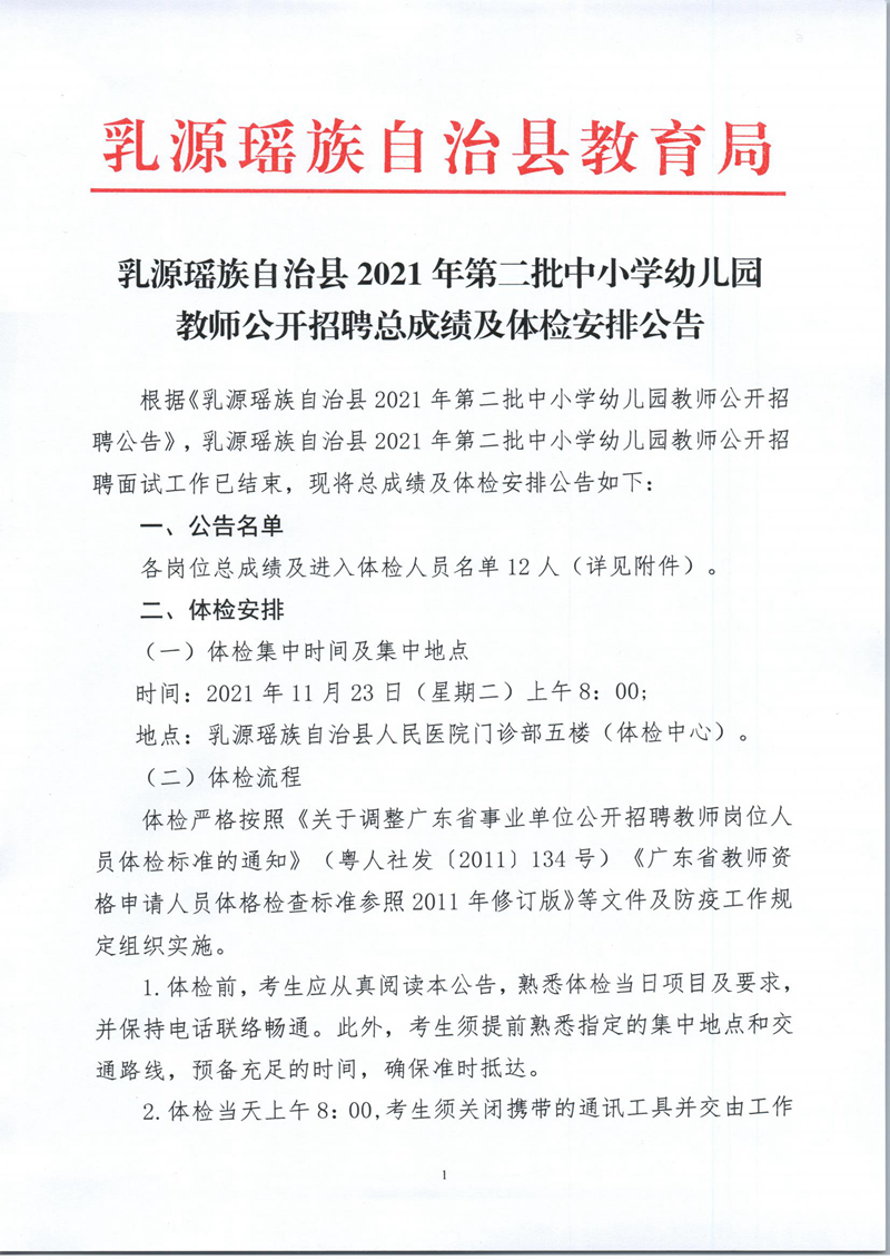 乳源瑤族自治縣2021年第二批中小學(xué)幼兒園教師公開招聘總成績及體檢安排公告_00.jpg