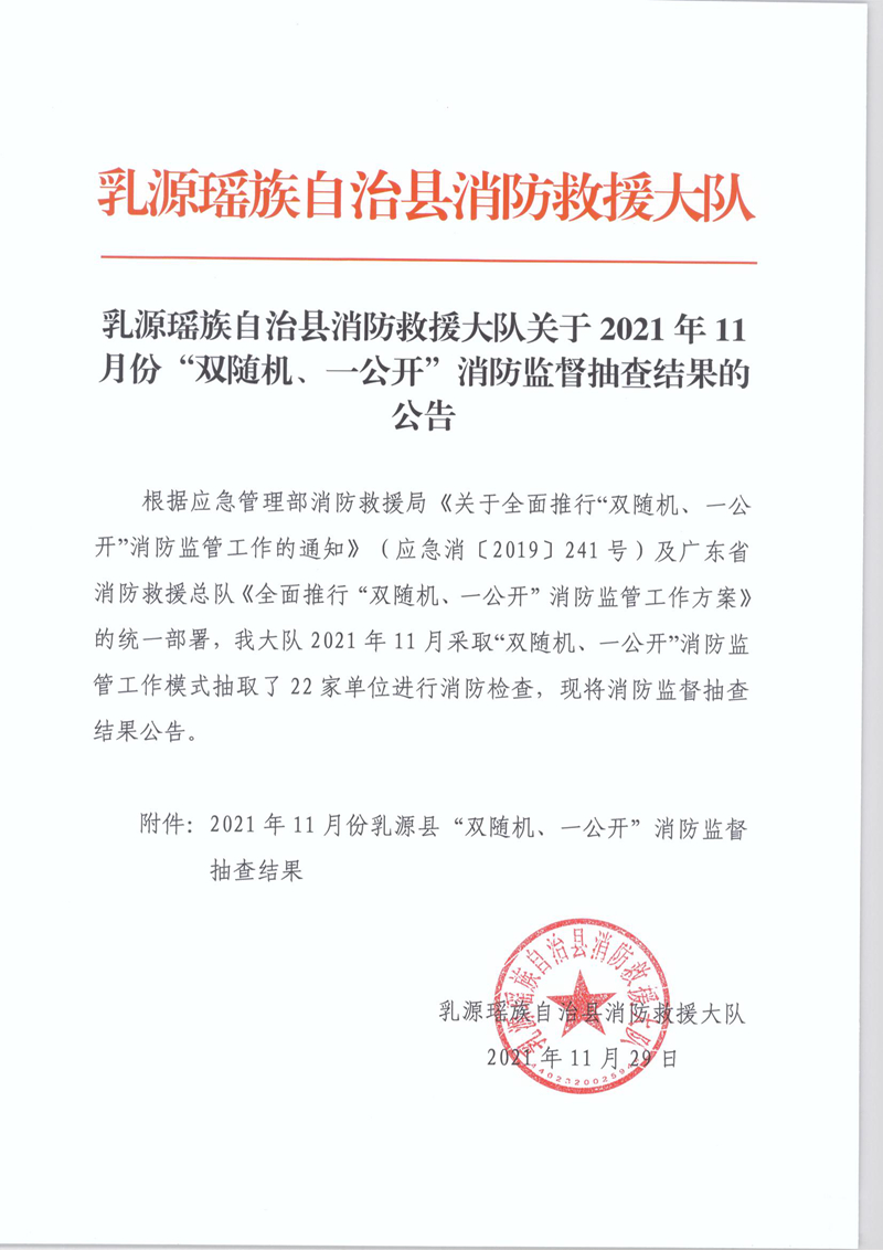 乳源瑤族自治縣消防救援大隊關(guān)于2021年11月份“雙隨機(jī)、一公開”消防監(jiān)督抽查結(jié)果的公告1.jpg