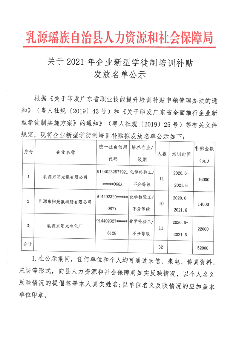 東陽光補貼公示0000.jpg