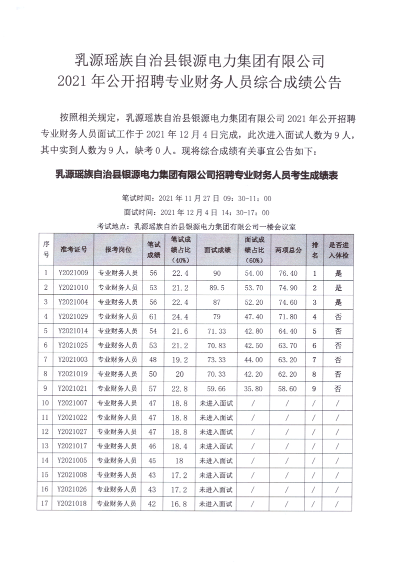 專業(yè)財務01.jpg