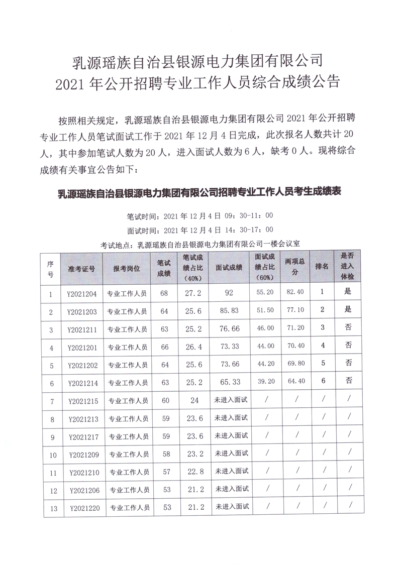 專業(yè)工作人員01.jpg