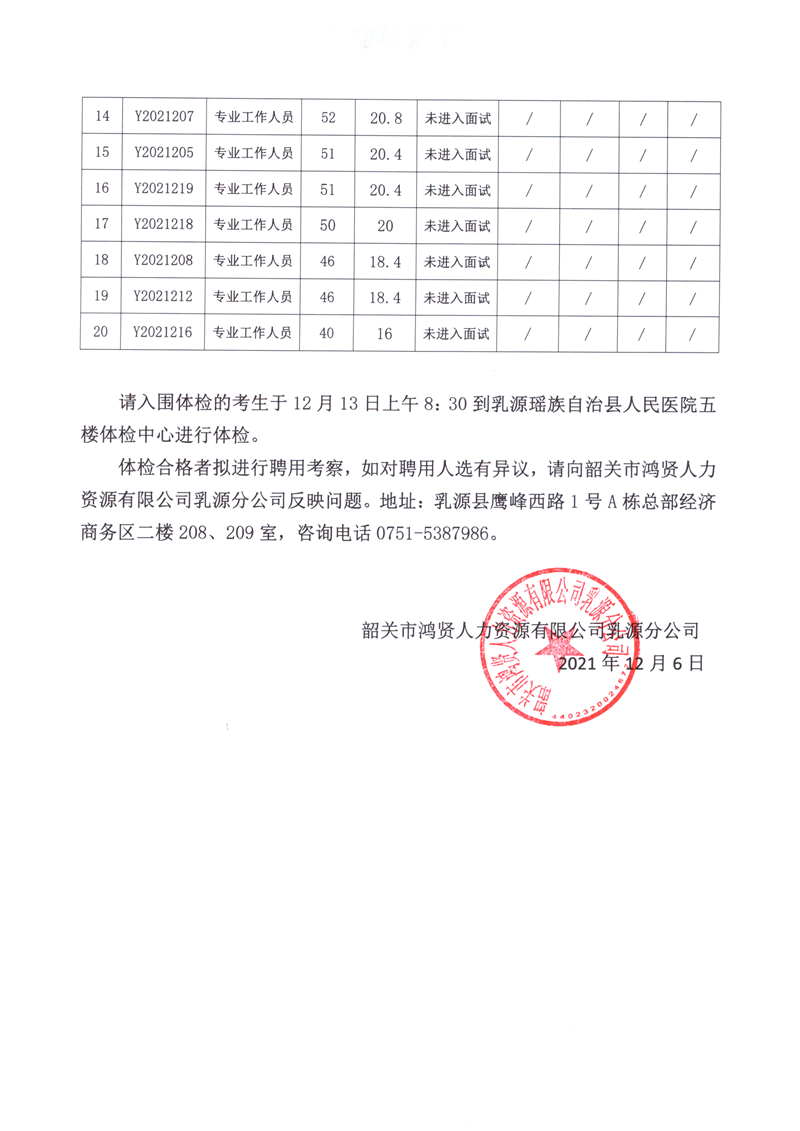 專業(yè)工作人員02.jpg