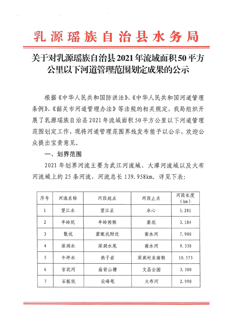 關于對乳源瑤族自治縣2021年流域面積50平方公里以下河道管理范圍劃定成果的公示0000.jpg