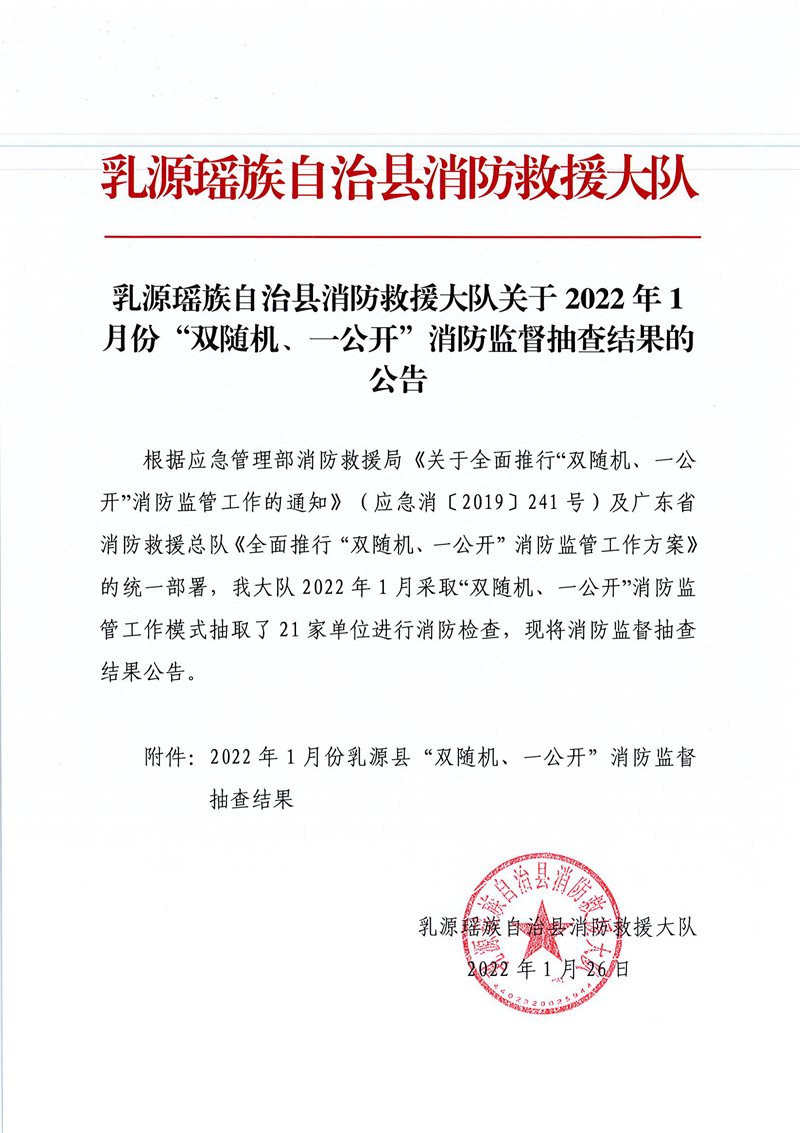 乳源瑤族自治縣消防救援大隊(duì)關(guān)于2022年1月份“雙隨機(jī)、一公開”消防監(jiān)督抽查結(jié)果的公告1.jpg