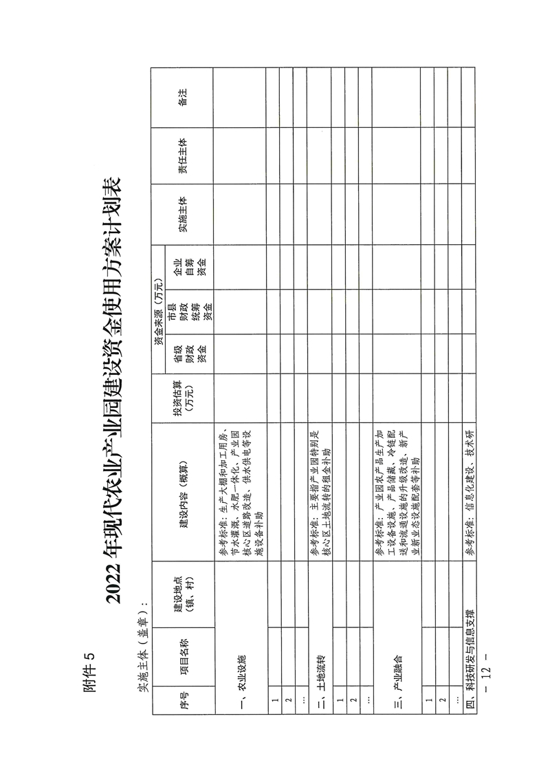 021215574944_0關(guān)于2022年乳源瑤族自治縣油茶產(chǎn)業(yè)園專項(xiàng)資金項(xiàng)目入庫申報的通知_12.Jpeg