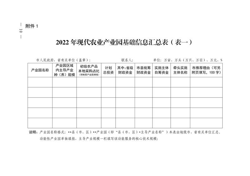 021215593080_05號發(fā)展規(guī)劃處.22頁關(guān)于組織開展廣東省2022年省級現(xiàn)代農(nóng)業(yè)產(chǎn)業(yè)園申報入庫工作的通知(1)_10.Jpeg