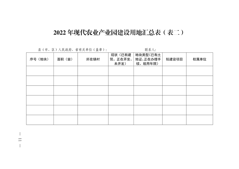 021215593080_05號發(fā)展規(guī)劃處.22頁關(guān)于組織開展廣東省2022年省級現(xiàn)代農(nóng)業(yè)產(chǎn)業(yè)園申報入庫工作的通知(1)_11.Jpeg