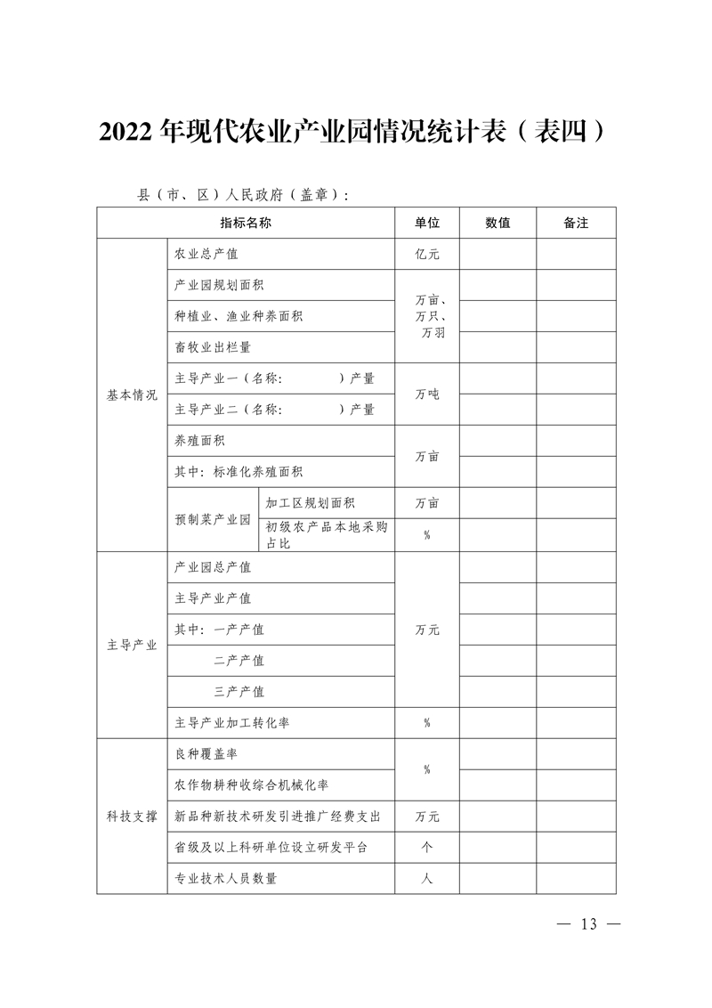 021215593080_05號發(fā)展規(guī)劃處.22頁關(guān)于組織開展廣東省2022年省級現(xiàn)代農(nóng)業(yè)產(chǎn)業(yè)園申報入庫工作的通知(1)_13.Jpeg