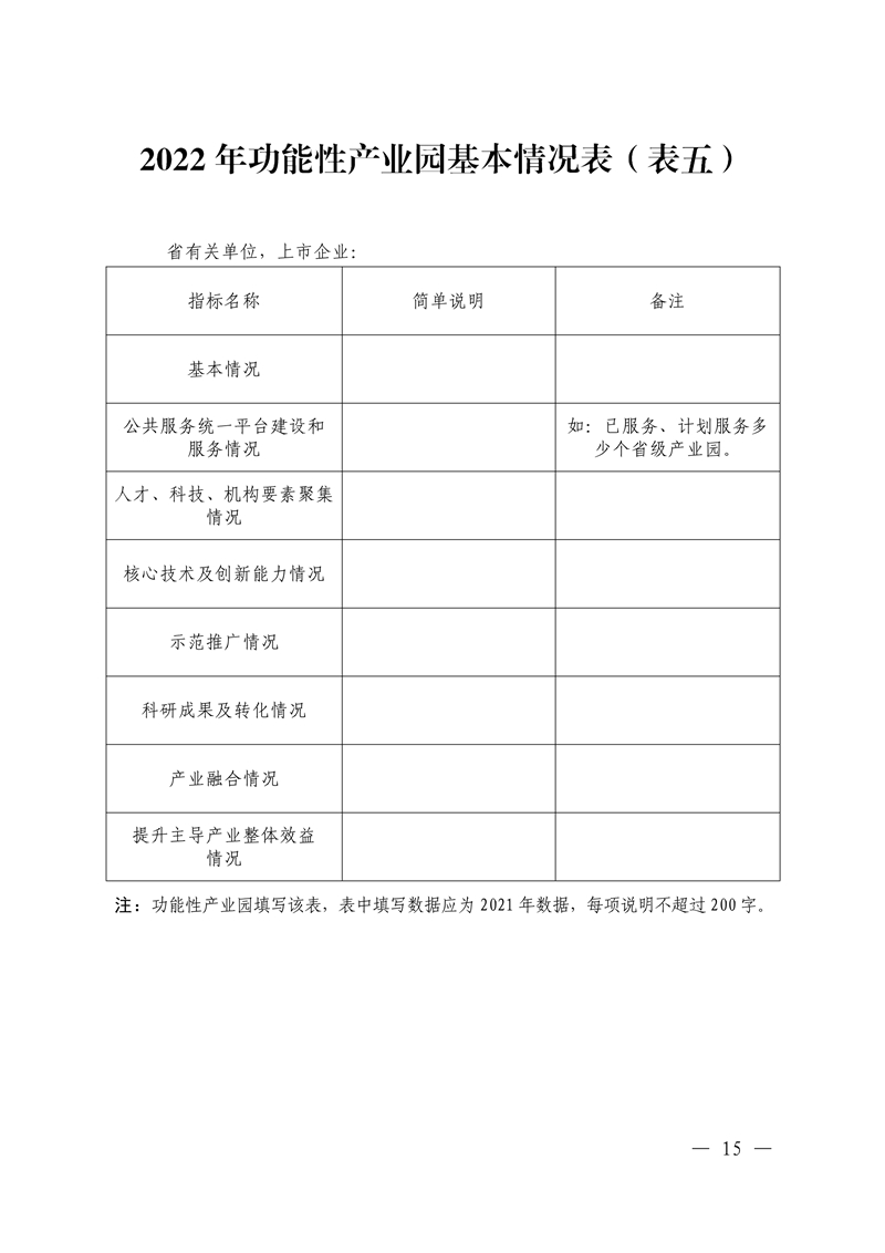 021215593080_05號發(fā)展規(guī)劃處.22頁關(guān)于組織開展廣東省2022年省級現(xiàn)代農(nóng)業(yè)產(chǎn)業(yè)園申報入庫工作的通知(1)_15.Jpeg