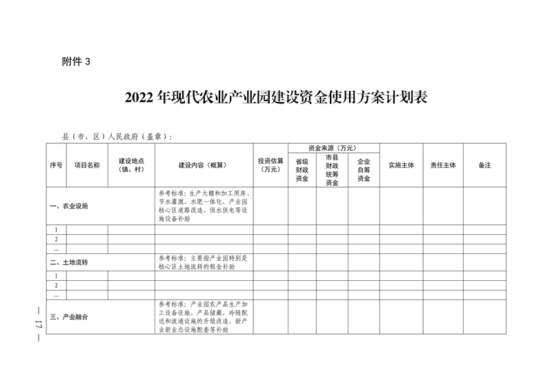 021215593080_05號發(fā)展規(guī)劃處.22頁關(guān)于組織開展廣東省2022年省級現(xiàn)代農(nóng)業(yè)產(chǎn)業(yè)園申報入庫工作的通知(1)_17.Jpeg