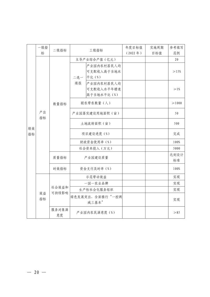 021215593080_05號發(fā)展規(guī)劃處.22頁關(guān)于組織開展廣東省2022年省級現(xiàn)代農(nóng)業(yè)產(chǎn)業(yè)園申報入庫工作的通知(1)_20.Jpeg