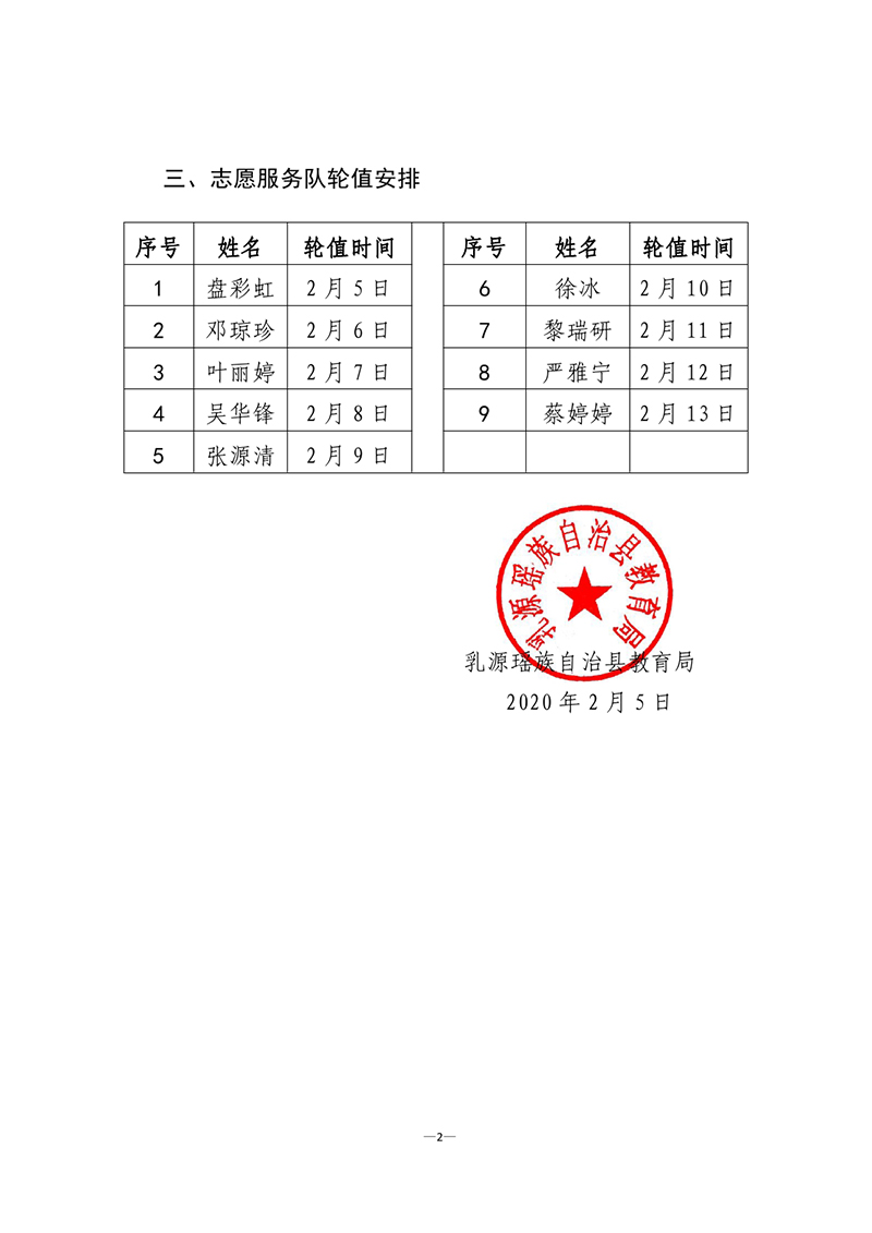 0205關(guān)于開(kāi)展疫情防控期間線上心理支持志愿服務(wù)的通告0001.jpg