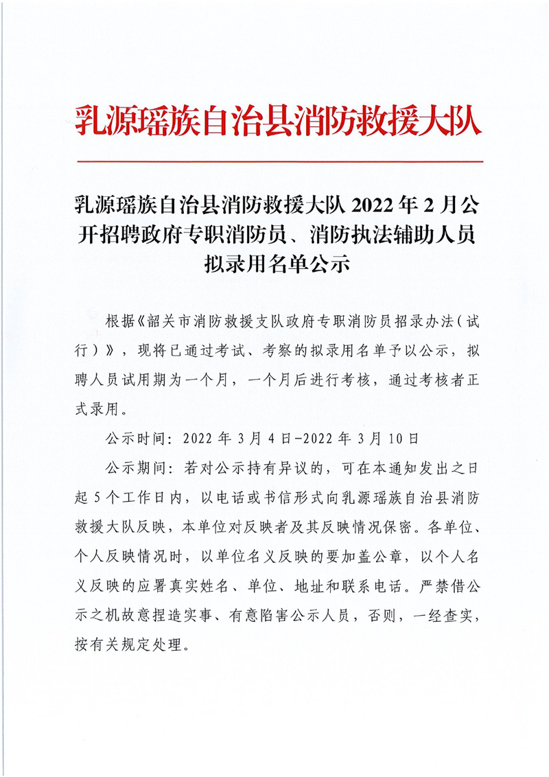 治縣消防救援大隊(duì)2022年2月公開(kāi)招聘政府專職消防員、消防執(zhí)法輔助人員擬錄用名單公示0000.jpg