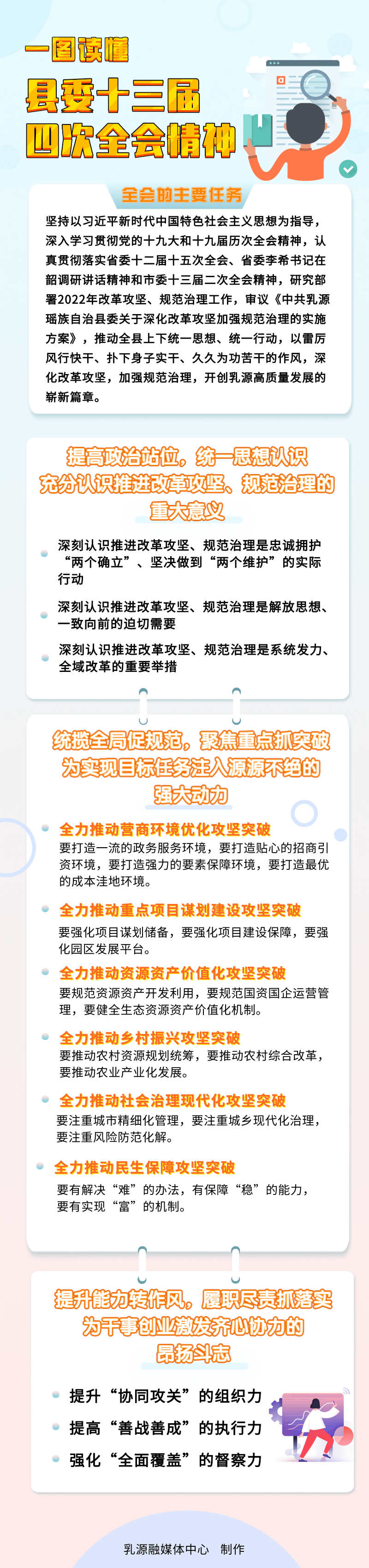 讀懂全會(huì)精神02.png