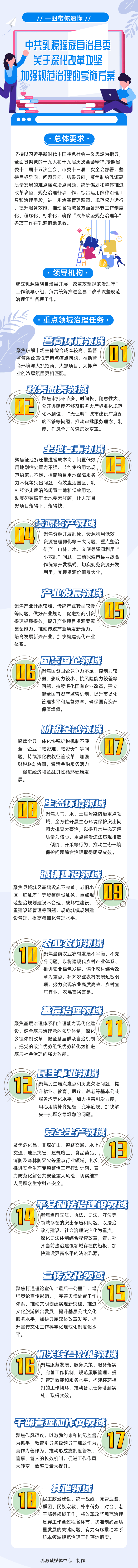 讀懂實(shí)施方案.png