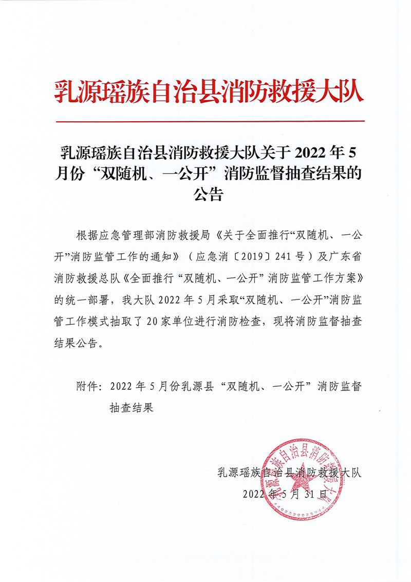 乳源瑤族自治縣消防救援大隊關(guān)于2022年5月份“雙隨機(jī)、一公開”消防監(jiān)督抽查結(jié)果的公告 (1).jpg