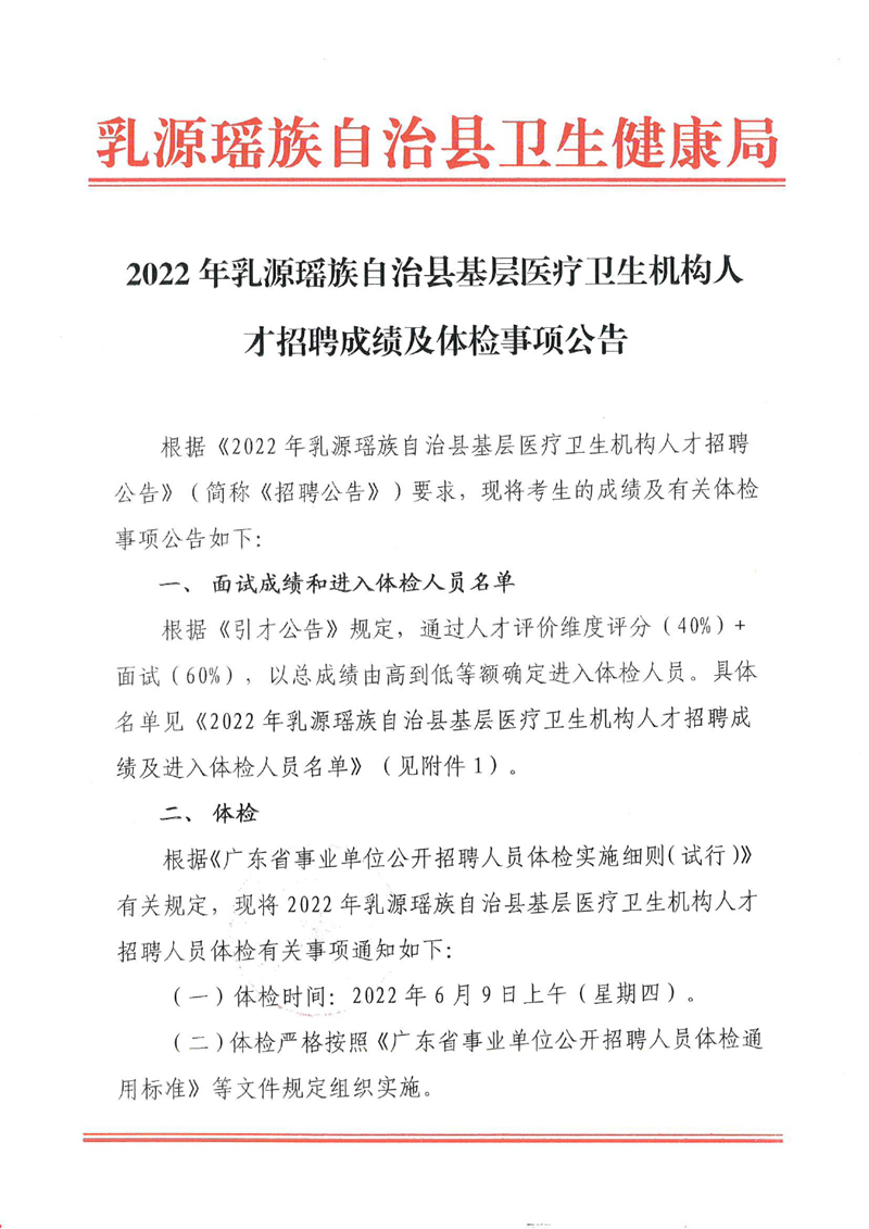 2022年乳源瑤族自治縣基層醫(yī)療衛(wèi)生機(jī)構(gòu)人才招聘成績(jī)及體檢事項(xiàng)公告0000.jpg