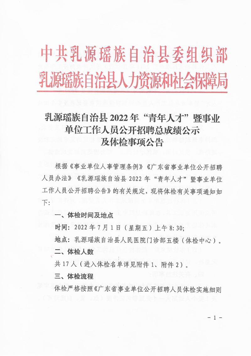 乳源瑤族自治縣2022年“青年人才”暨事業(yè)單位工作人員公開招聘總成績(jī)公示及體檢事項(xiàng)公告0000.jpg