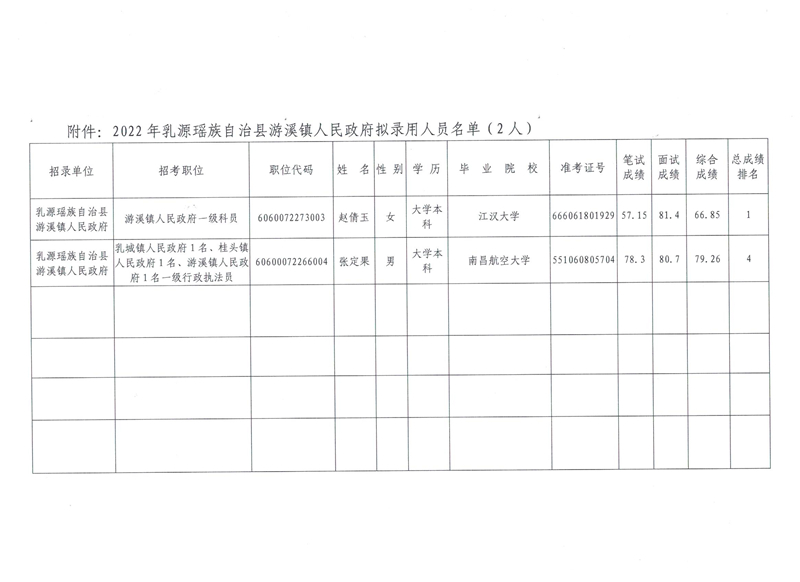 公示文件1(1).jpg