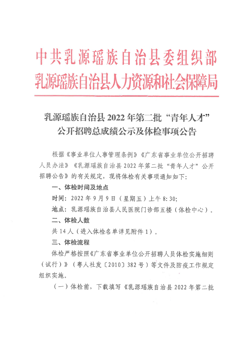 乳源瑤族自治縣2022年第二批“青年人才”公開招聘總成績公示及體檢事項(xiàng)公告0000.jpg