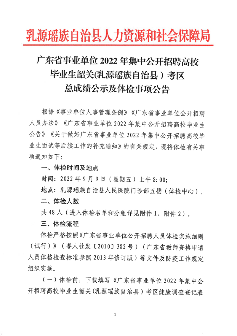 廣東省事業(yè)單位2022年集中公開招聘高校畢業(yè)生韶關(guān)(乳源瑤族自治縣）考區(qū)總成績(jī)公示及體檢事項(xiàng)公告0000.jpg