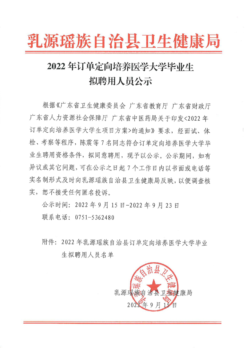 2022年訂單定向培養(yǎng)醫(yī)學大學畢業(yè)生擬聘用人員公示0000.jpg