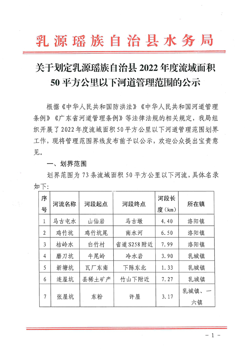 關(guān)于劃定乳源瑤族自治縣2021年度流域面積50平方公里以下河道管理范圍的公示0000.jpg