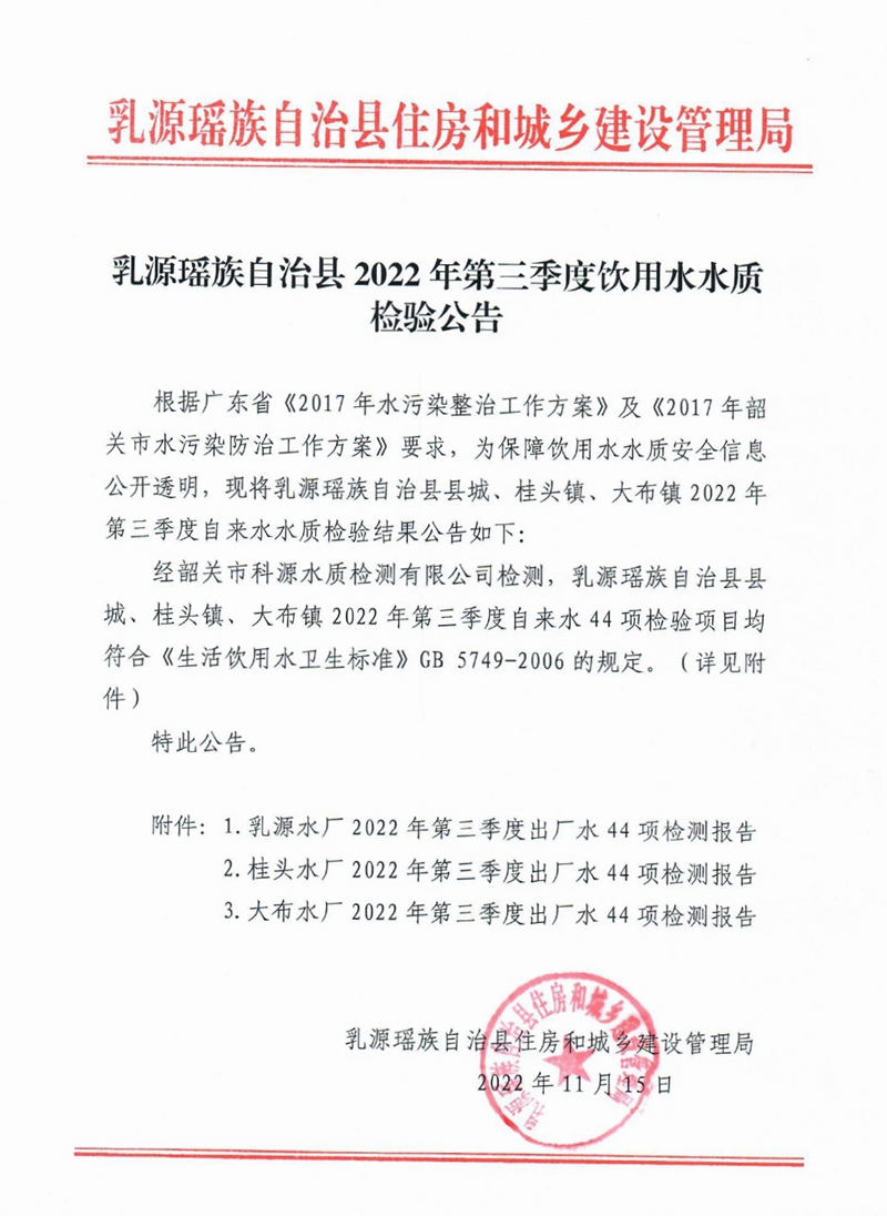 乳源瑤族自治縣2022年第三季度飲用水水質(zhì)檢驗(yàn)公告0000.jpg