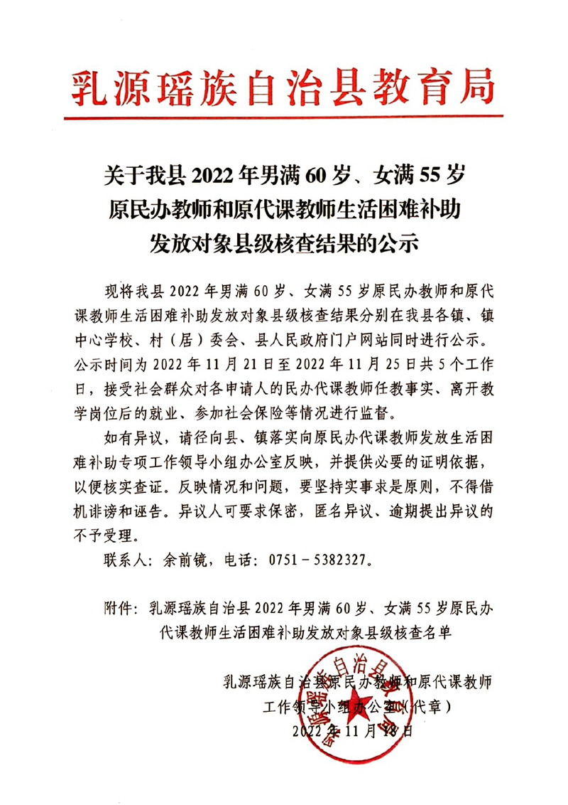 關(guān)于我縣2022年男滿60歲、女滿55歲原民辦代課教師生活困難補助發(fā)放對象縣級核查結(jié)果的公示0000.jpg