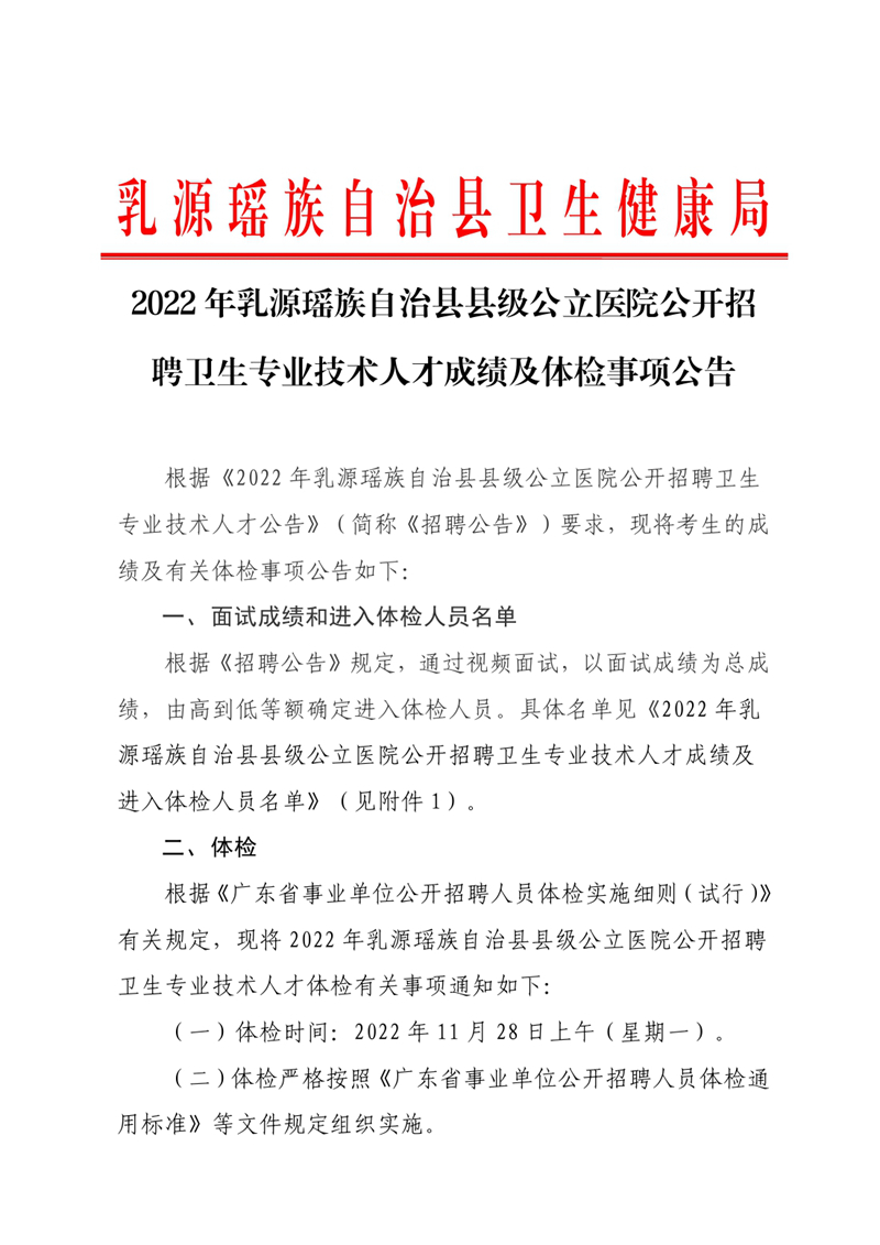 2022年乳源瑤族自治縣公立醫(yī)院公開(kāi)招聘衛(wèi)生專(zhuān)業(yè)技術(shù)人才成績(jī)及體檢事項(xiàng)公告0000.jpg