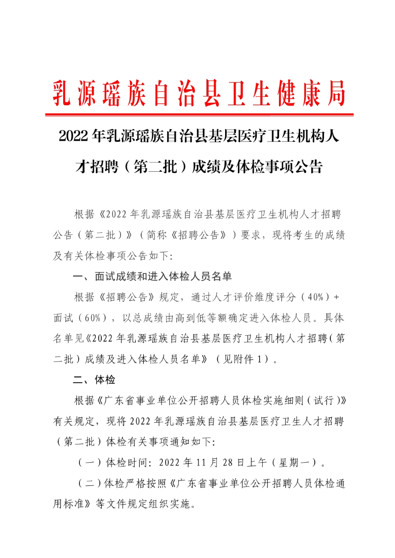 2022年乳源瑤族自治縣基層醫(yī)療衛(wèi)生機(jī)構(gòu)人才招聘成績及體檢事項公告0000.jpg