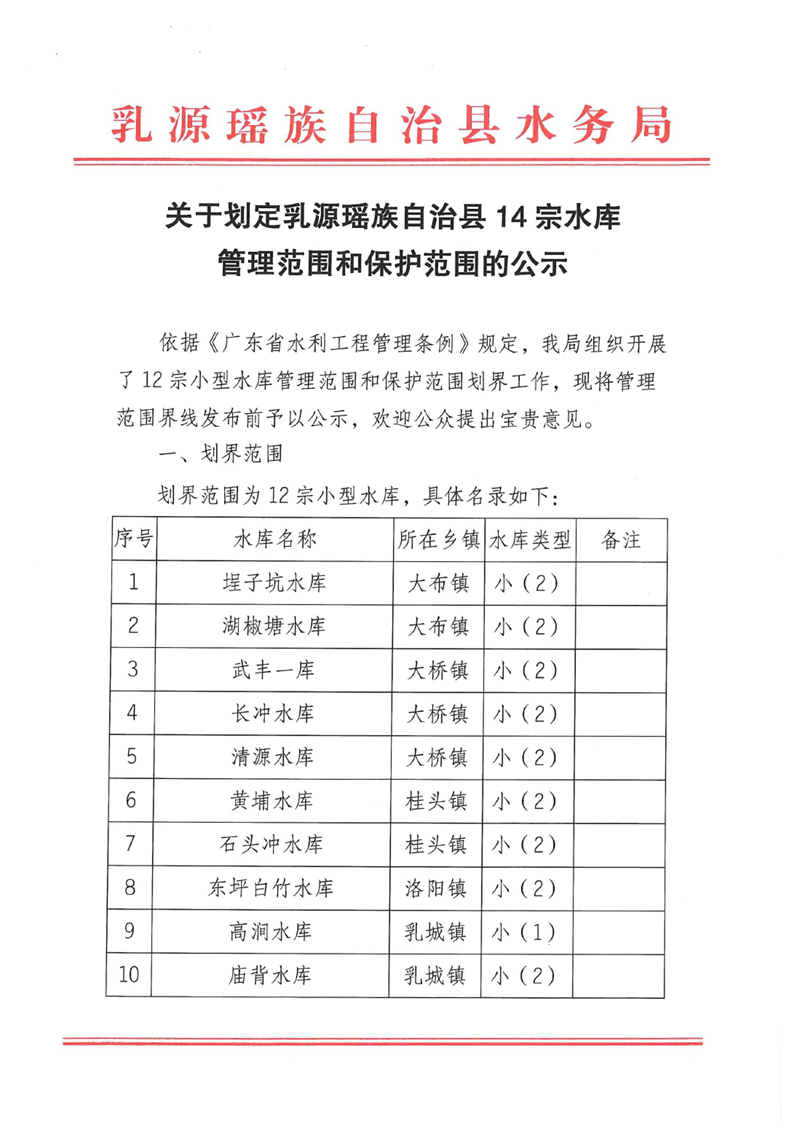 2022年關(guān)于劃定乳源瑤族自治縣14宗水庫管理范圍和保護(hù)范圍的公示0000.jpg