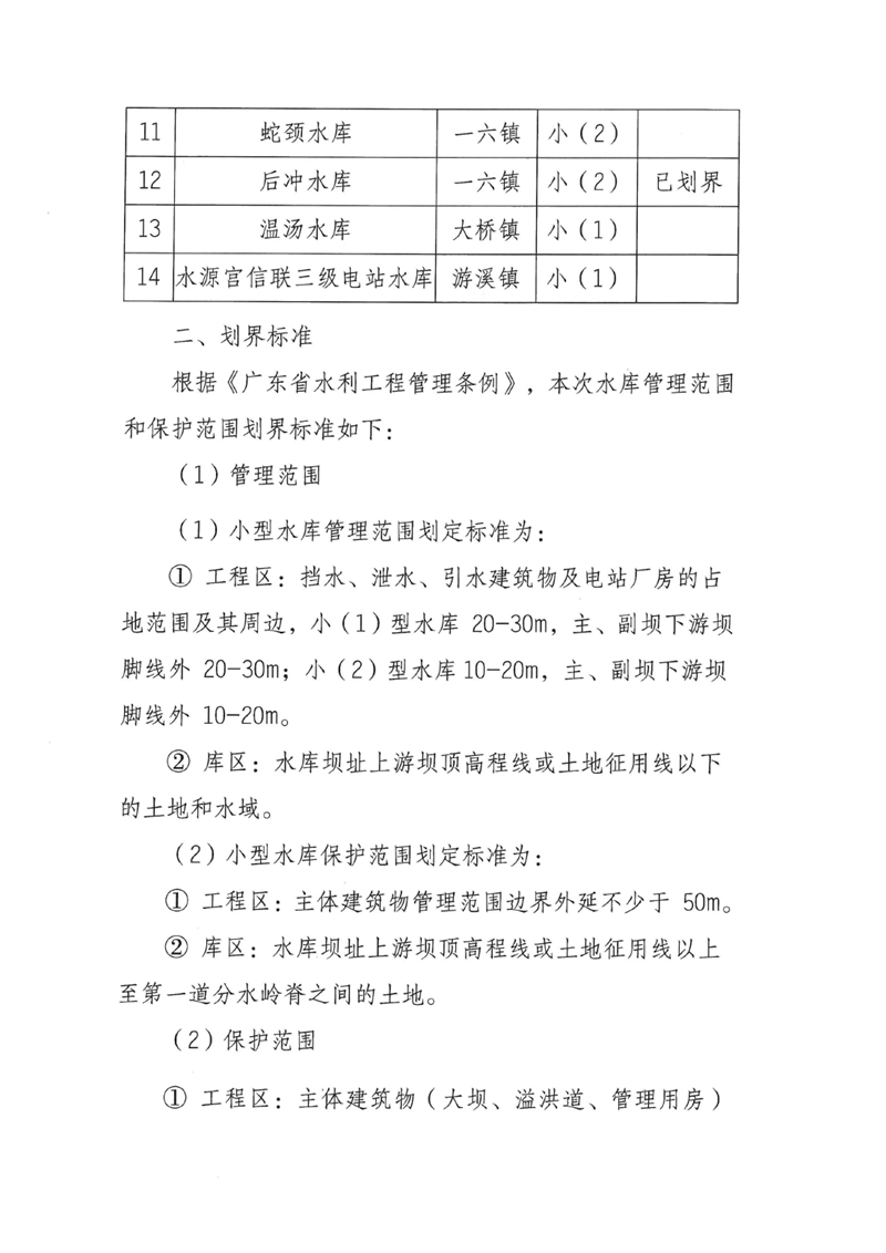 2022年關(guān)于劃定乳源瑤族自治縣14宗水庫管理范圍和保護(hù)范圍的公示0001.jpg